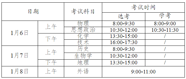 2023年1月浙江衢州选考和学考考试时间