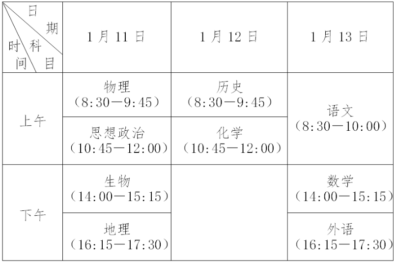 江苏宿迁2023年普通高中学业水平合格性考试时间