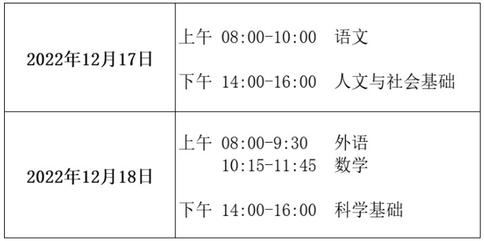 2022年安徽普通高中学业水平补考考试时间