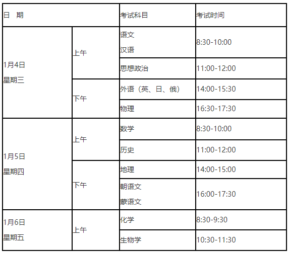 2023年1月辽宁本溪普通高中学业水平合格性考试时间