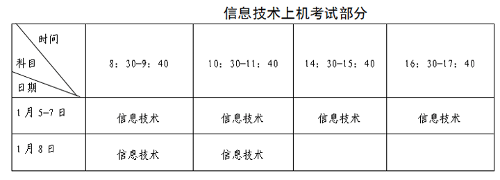 福建2023年1月普通高中学业水平合格性考试时间