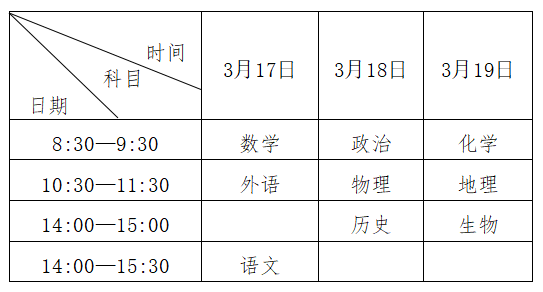 黑龙江省普通高中学业水平合格性考试时间