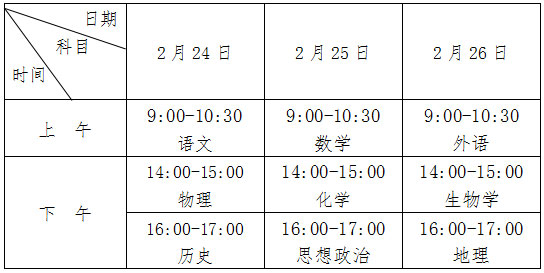 安徽合肥2023年普通高中学业水平合格性考试时间