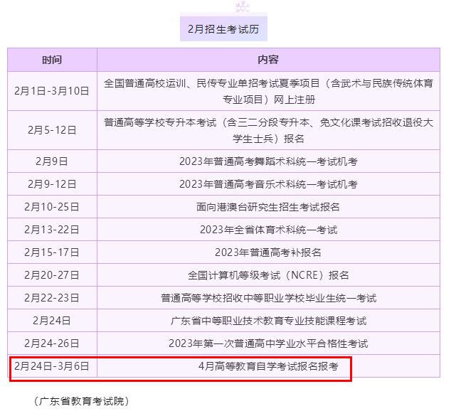 广东2023年4月自学考试报名时间广东2023年4月自学考试报名时间