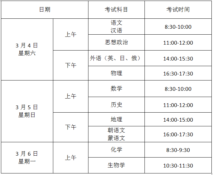 辽宁2023年1月高中学业水平合格性考试时间