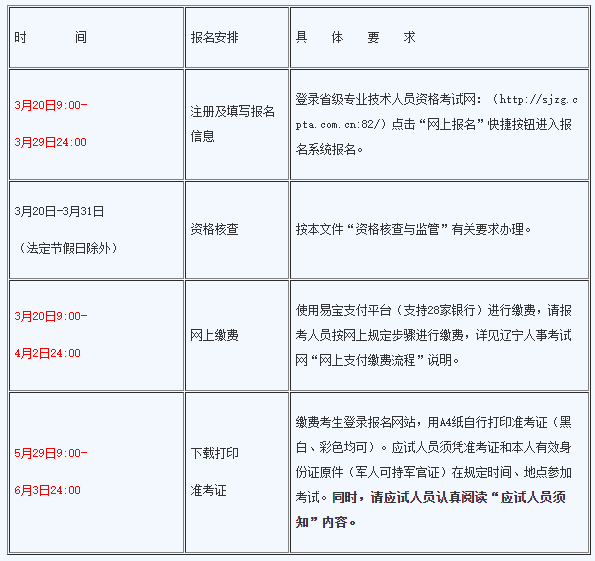 07辽宁2023年二级建造师报名时间