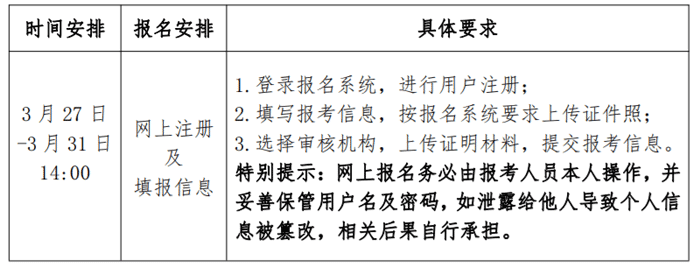北京2023年二级建造师报名时间：3月27日-3月31日