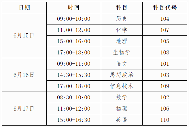 2023年上半年广西柳州普通高中学业水平考试时间