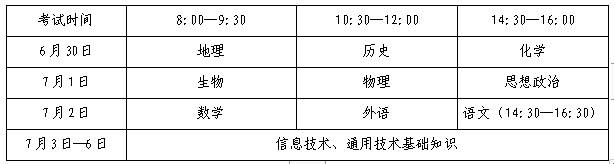 山东德州2023年夏季普通高中学业水平合格考试时间