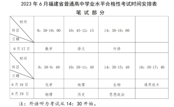 福建2023年6月普通高中学业水平合格性考试时间