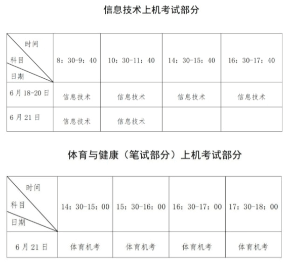 福建宁德2023年6月普通高中学业水平合格性考试时间
