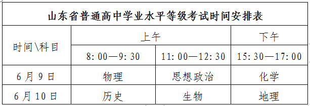 山东威海2023年普通高中学业水平等级性考试时间