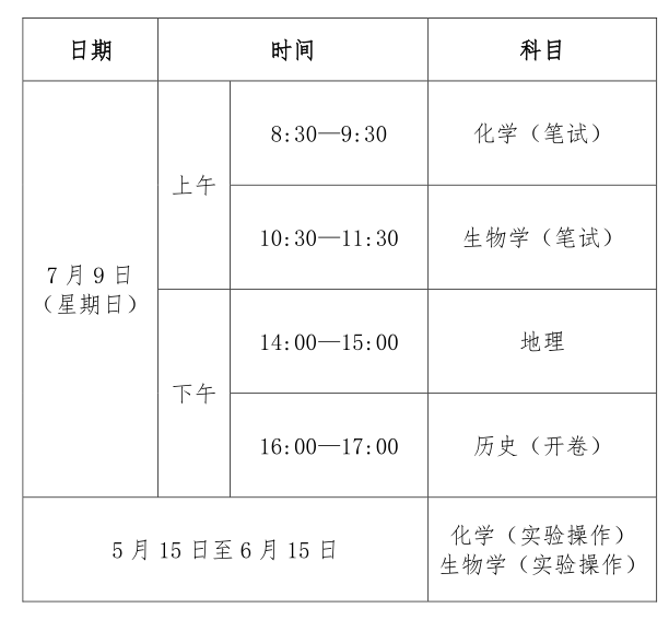 2023年上半年吉林普通高中学业水平合格性考试时间