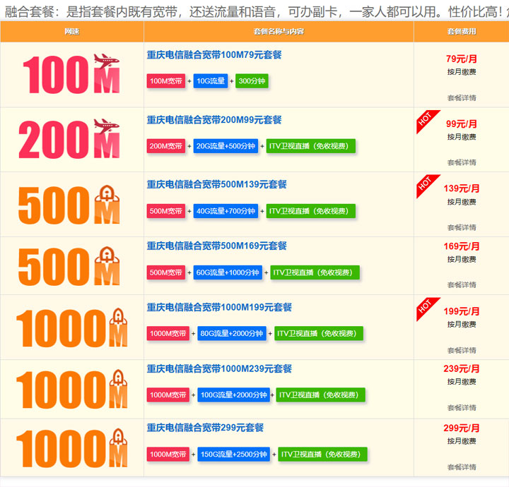 重庆电信宽带套餐价格表-融合宽带/家庭宽带包年包月优惠中