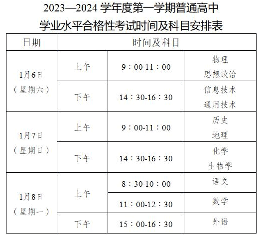 重庆九龙坡2023-2024学年度第一学期普通高中学业水平合格性考试时间