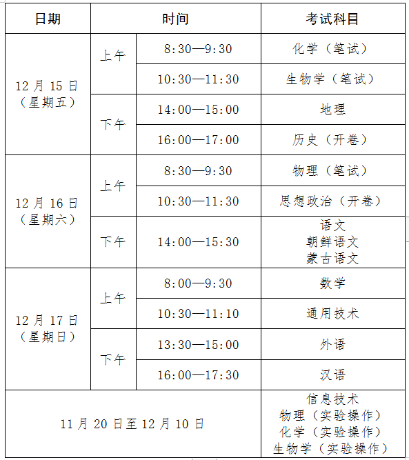 2023年下半年吉林辽源普通高中学业水平合格性考试时间