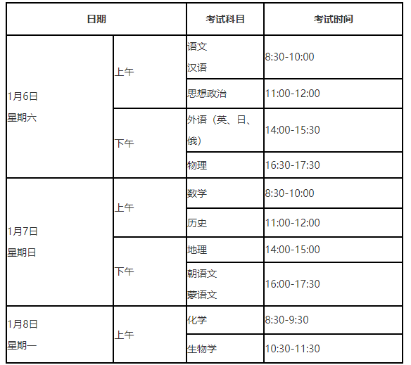 2024年1月辽宁普通高中学业水平合格性考试时间