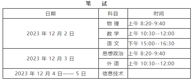 河南2022级普通高中学生学业水平合格性考试时间：2023年12月2日-5日