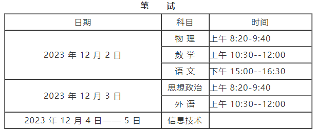 河南2022级普通高中学生学业水平合格性考试时间