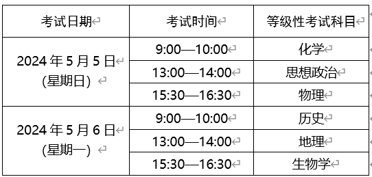 2024年5月上海普通高中学业水平等级性考试时间