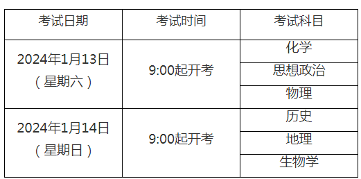 2024年1月上海普通高中学业水平六科合格性考试时间：1月13日至14日