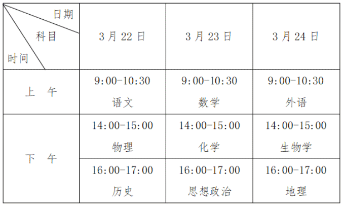 安徽蚌埠2024年普通高中学业水平合格性考试时间：3月22日-3月24日