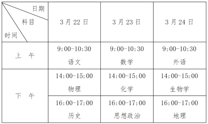 安徽铜陵2024年普通高中学业水平合格性考试时间：3月22日-3月24日