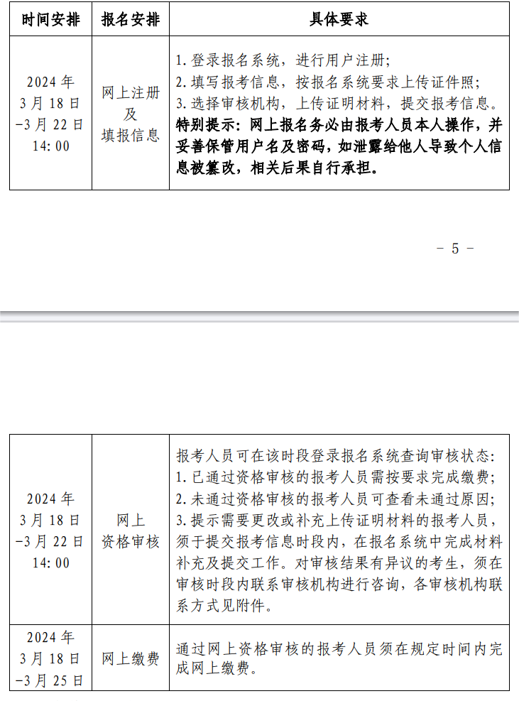 2024年北京二建考试报名时间：3月18日-22日