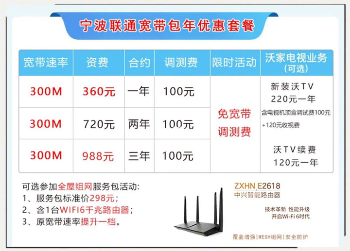 宁波联通宽带套餐包年更优惠（免安装费，性价比高）