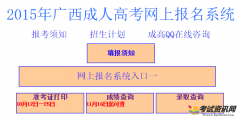 2015年广西成人高考录取结果查询时间：12月16日