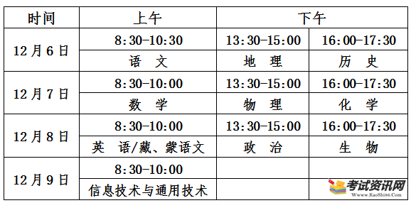 2018年12月青海玉树会考时间