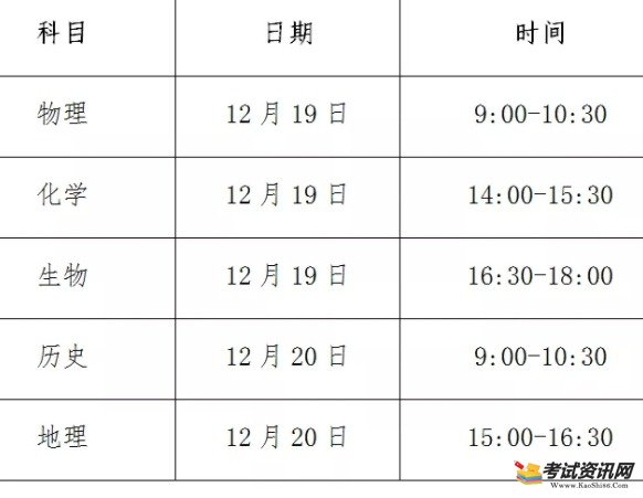 2018年12月普通高中学业水平考试温馨提示