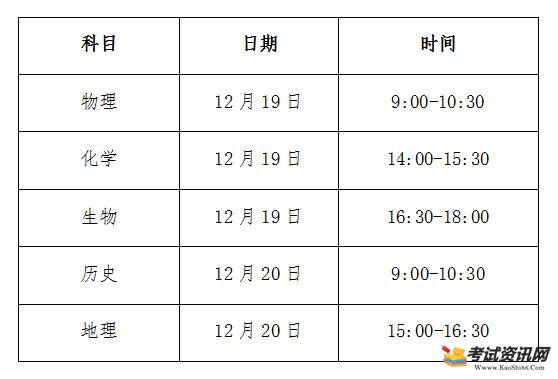 2018年12月广西柳州会考时间