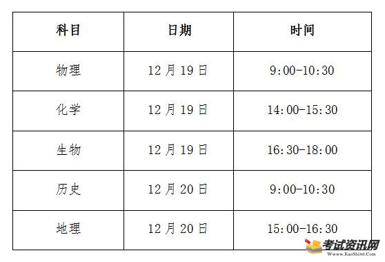 2018年12月广西南宁会考时间