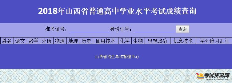 2018年山西省普通高中学业水平考试成绩查询