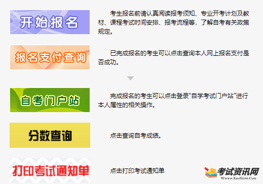 2019年10月海南自考报名入口