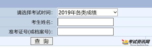 2019年重庆高级经济师考试成绩查询入口
