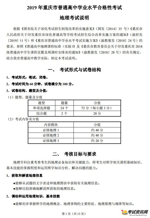 2019年重庆市普通高中学业水平合格性考试地理考试说明