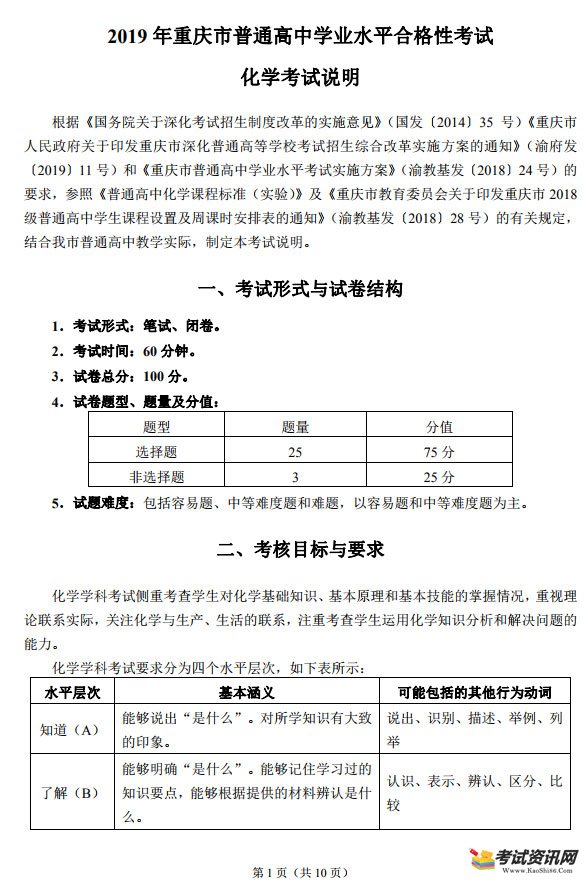 2019年重庆市普通高中学业水平合格性考试化学考试说明