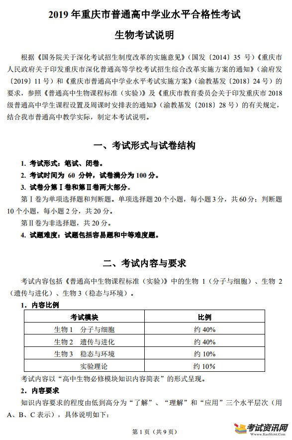 2019年重庆市普通高中学业水平合格性考试生物考试说明