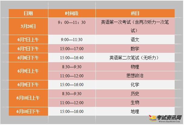 2020年天津河北区高中学业水平等级性考试时间