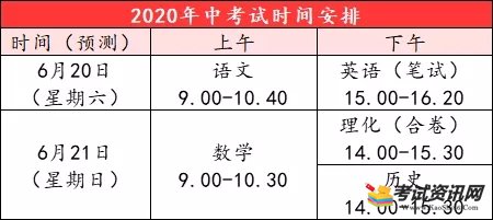 2020深圳中考考试时间安排表