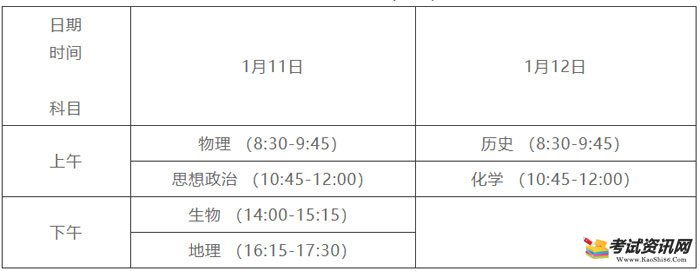 2020年江苏盐城普通高中学业水平合格性考试时间表