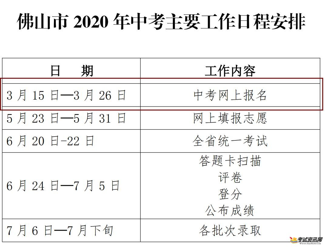 2020年佛山中考报名时间