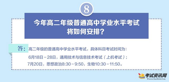 2020年江西萍乡普通高中学业水平考试时间