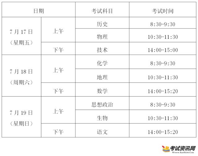 浙江2020年7月普通高中学业水平考试时间及考试科目
