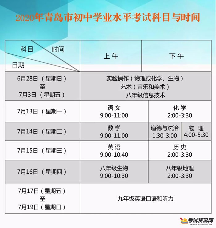 2020年青岛市初中学业水平考试科目与时间