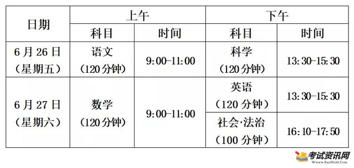 2020年舟山市初中毕业生学业水平考试时间及考试科目已公布