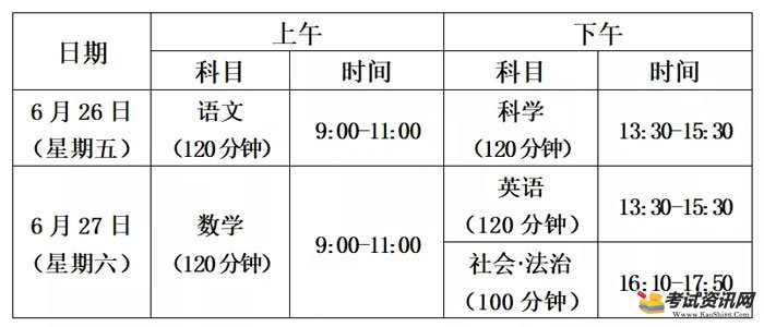 浙江省2020年初中学业水平考试科目及考试时间按排表