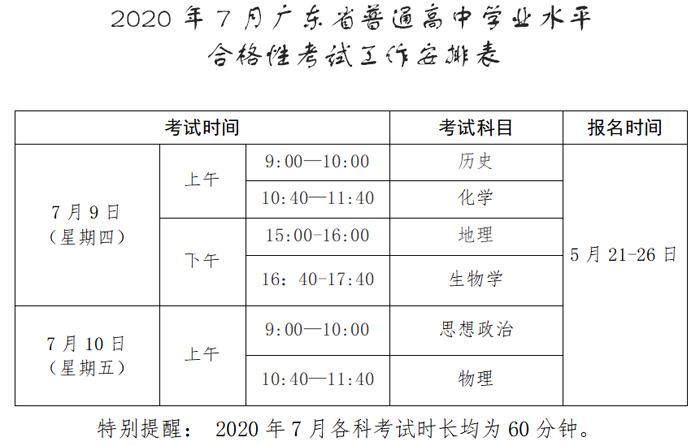 2020年7月广东揭阳普通高中学业水平合格性考试时间已确定
